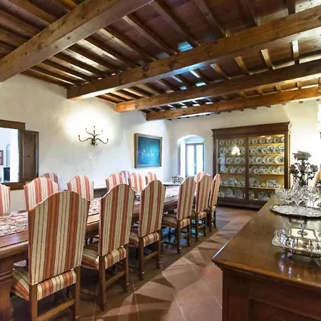 Privata Con Piscina Firenze Chianti 펜션 *