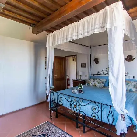 Privata Con Piscina Firenze Chianti *