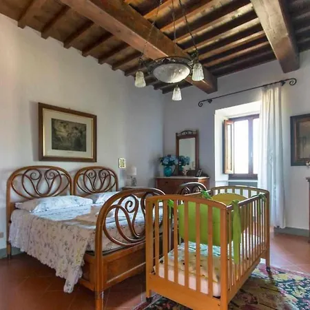 Privata Con Piscina Firenze Chianti *