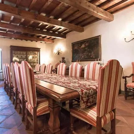 Privata Con Piscina Firenze Chianti 펜션