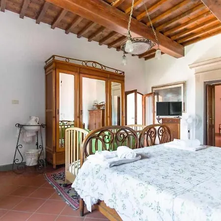 Privata Con Piscina Firenze Chianti *